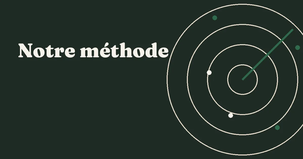Notre méthode